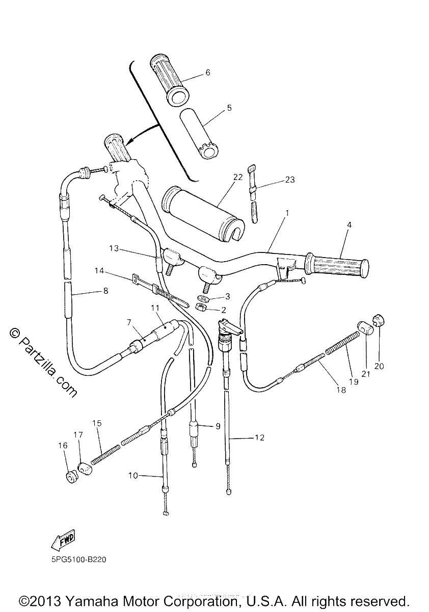 Diagrama de STEERING HANDLE CABLE