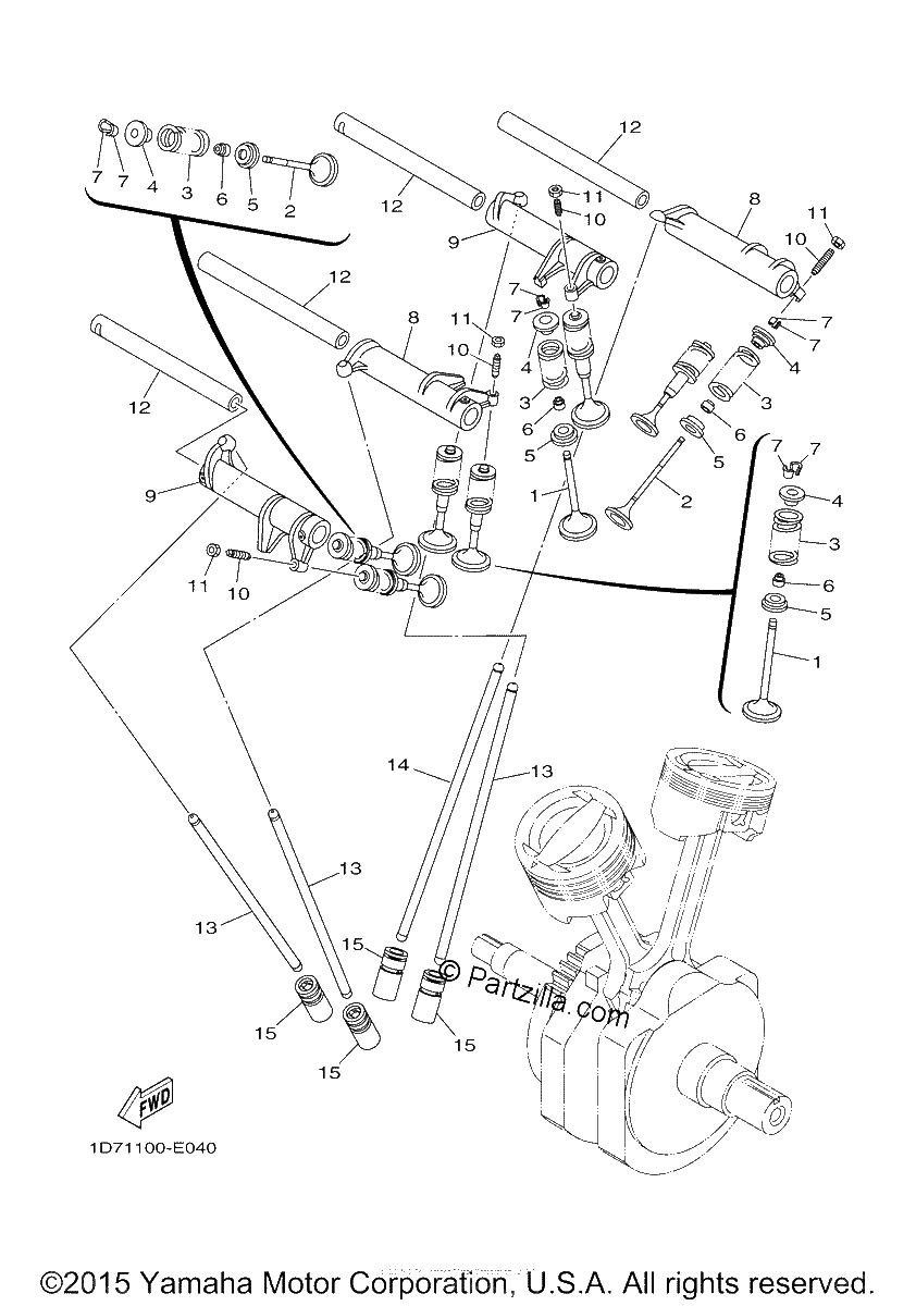 Diagrama de VALVE