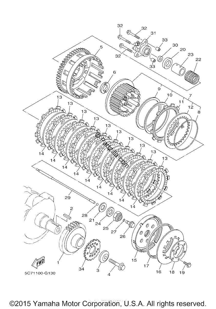Diagrama de CLUTCH