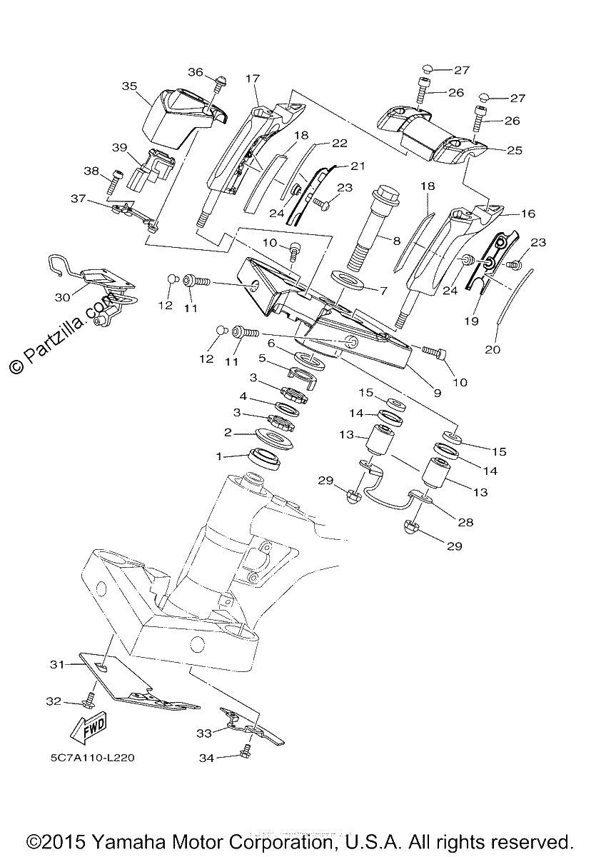 Diagrama de STEERING