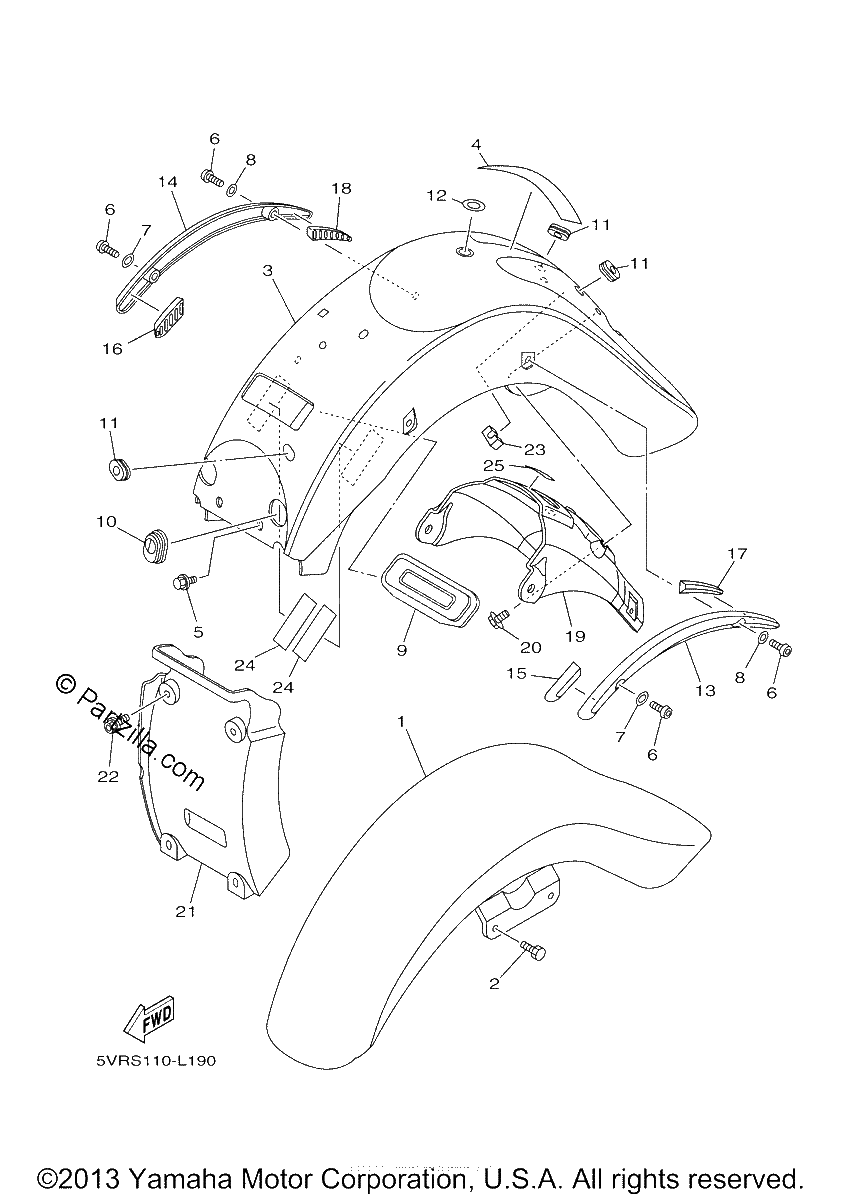Diagrama de FENDER