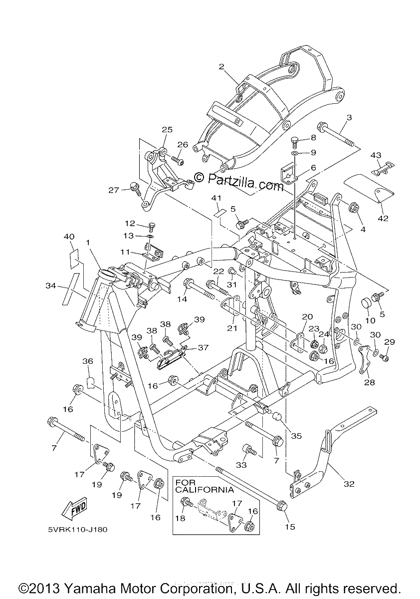 Diagrama de FRAME