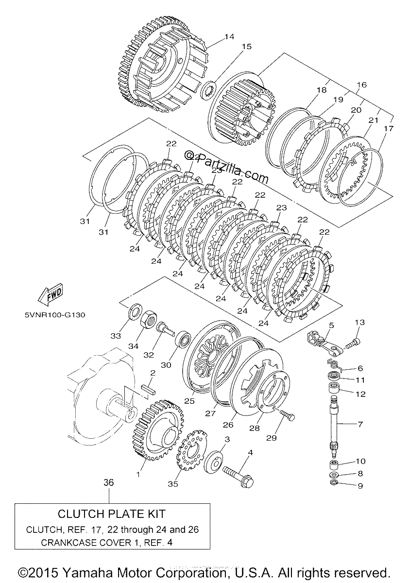 Diagrama de CLUTCH