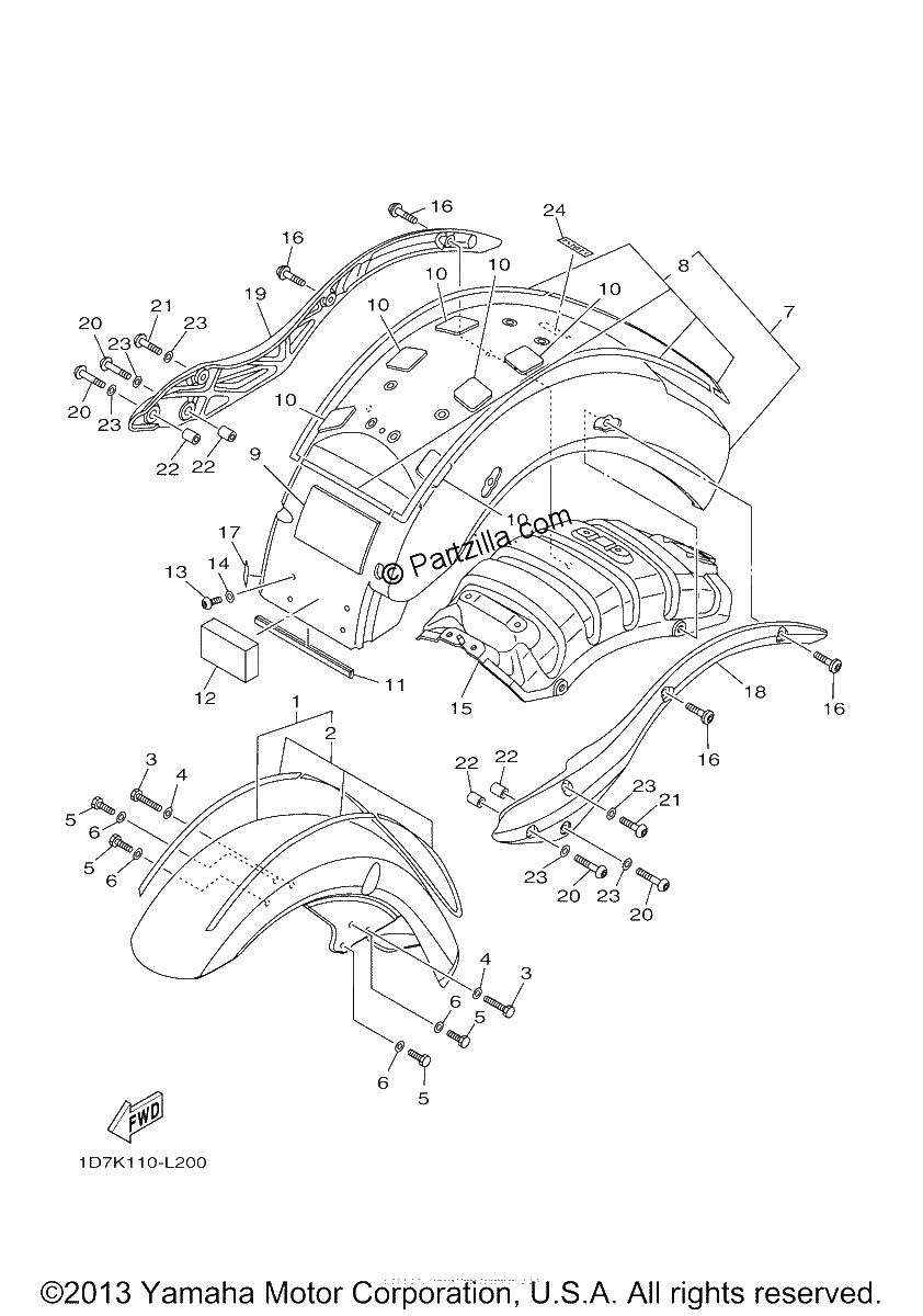 Diagrama de FENDER