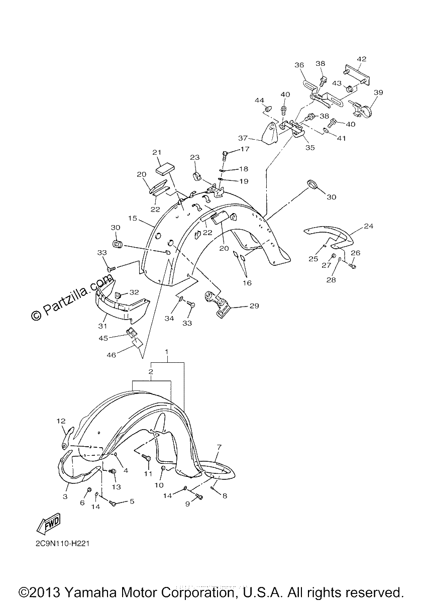 Diagrama de FENDER