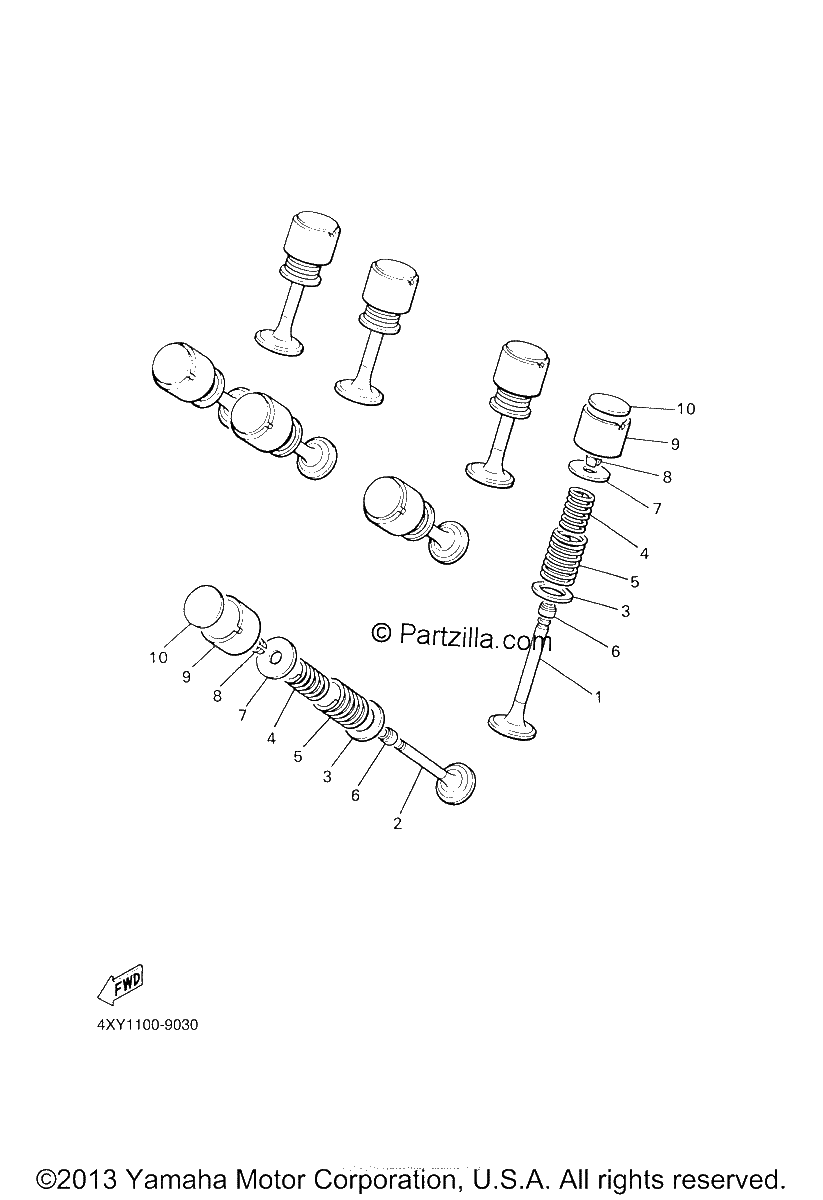 Diagrama de VALVE