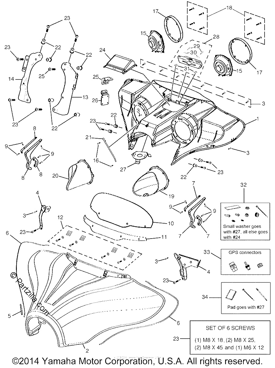 Diagrama de COWLING