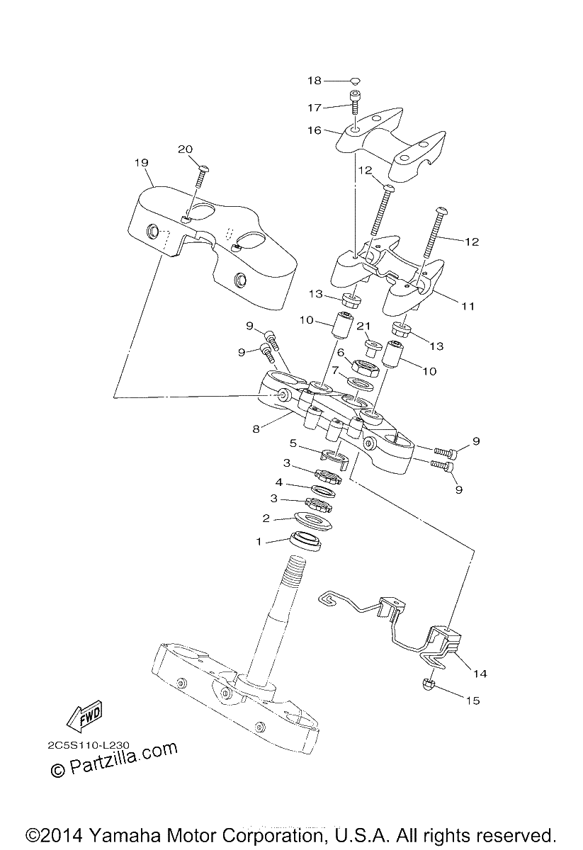 Diagrama de STEERING