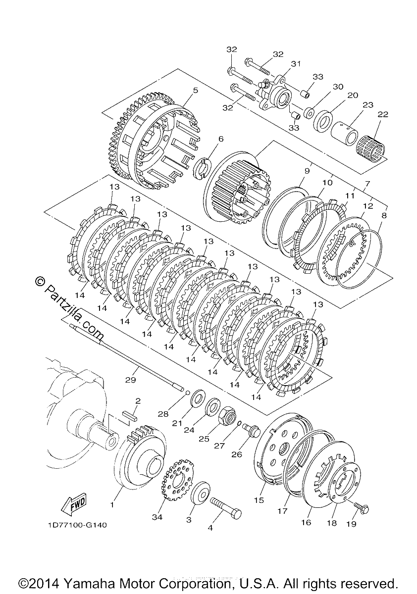 Diagrama de CLUTCH