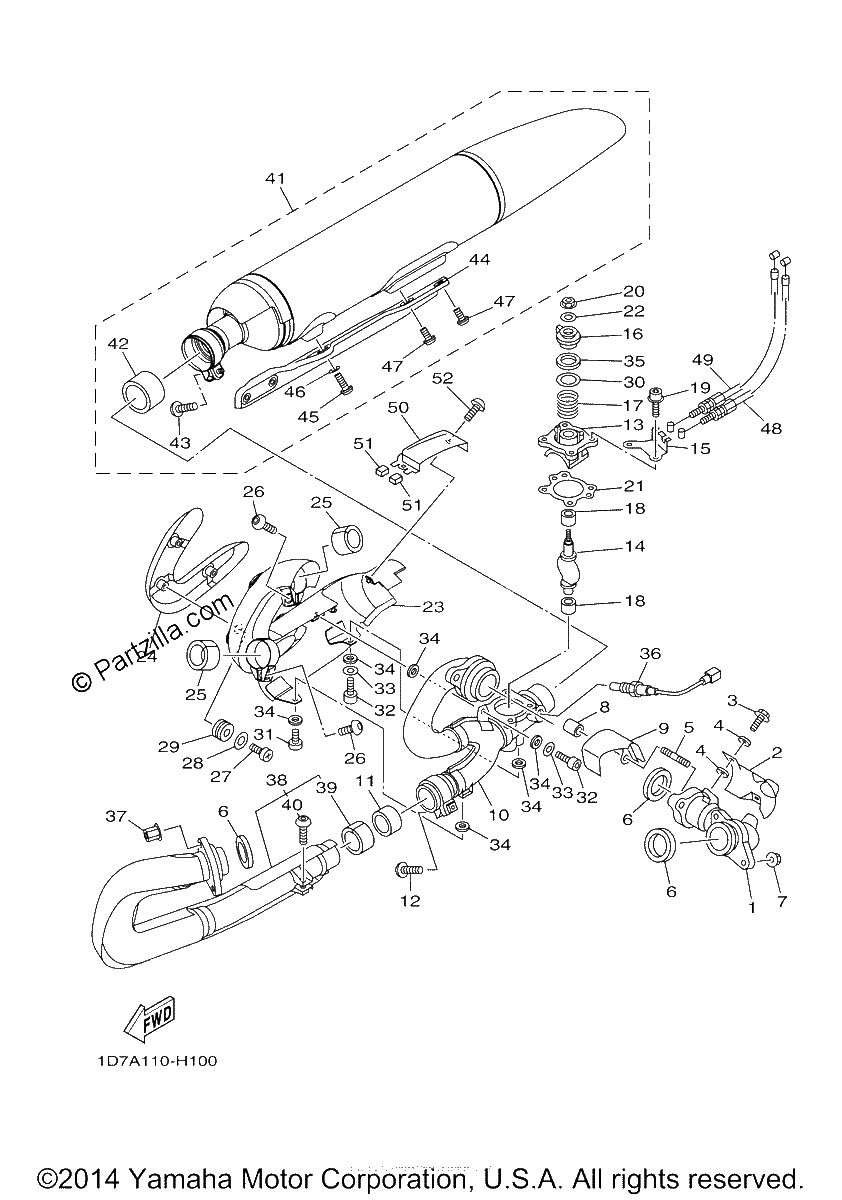 Diagrama de EXHAUST