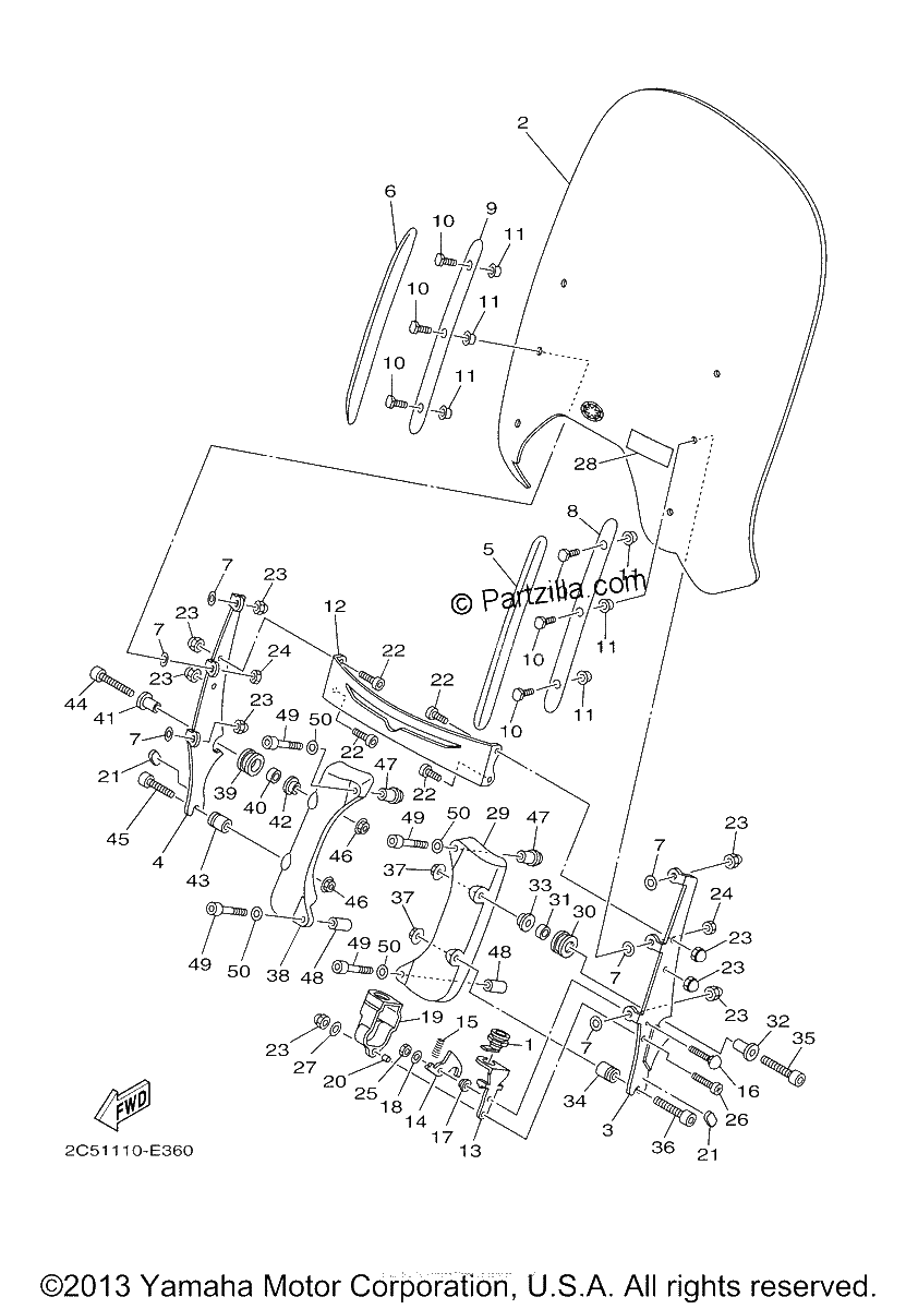 Diagrama de COWLING