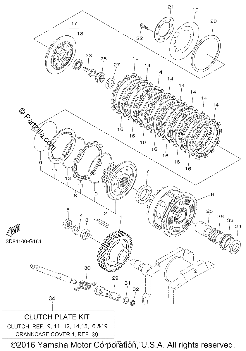 Diagrama de CLUTCH