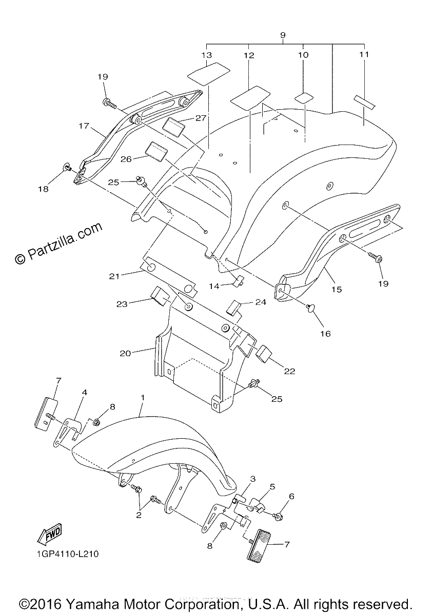 Diagrama de FENDER
