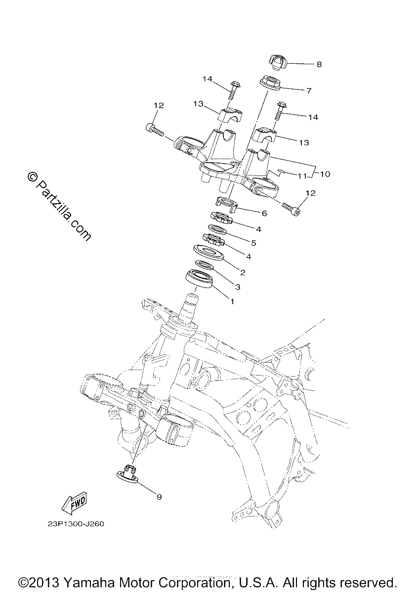 Diagrama de STEERING