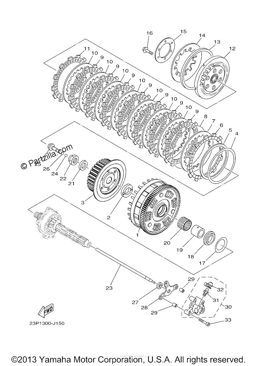 Diagrama de CLUTCH