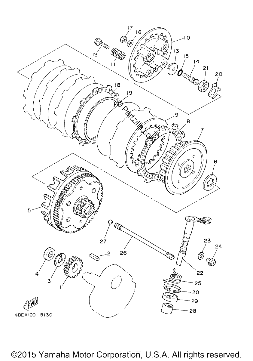 Diagrama de CLUTCH