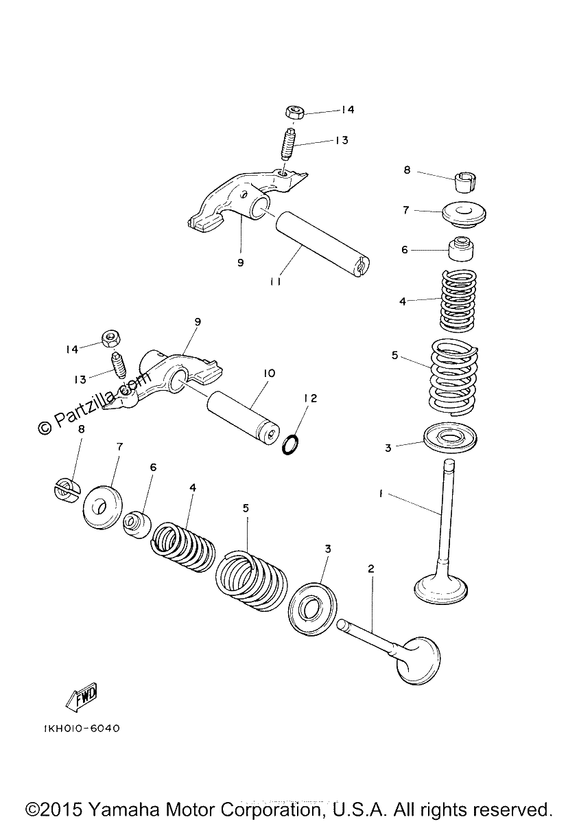 Diagrama de VALVE