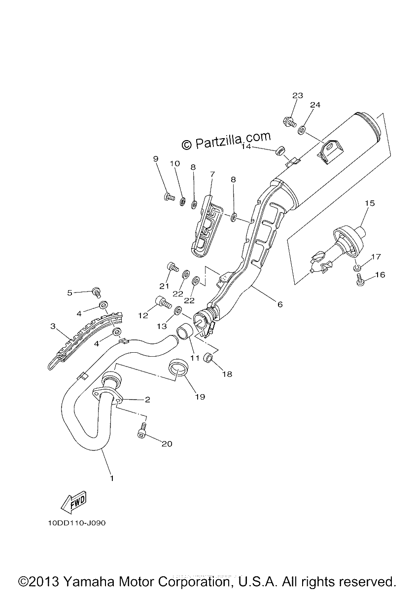 Diagrama de EXHAUST