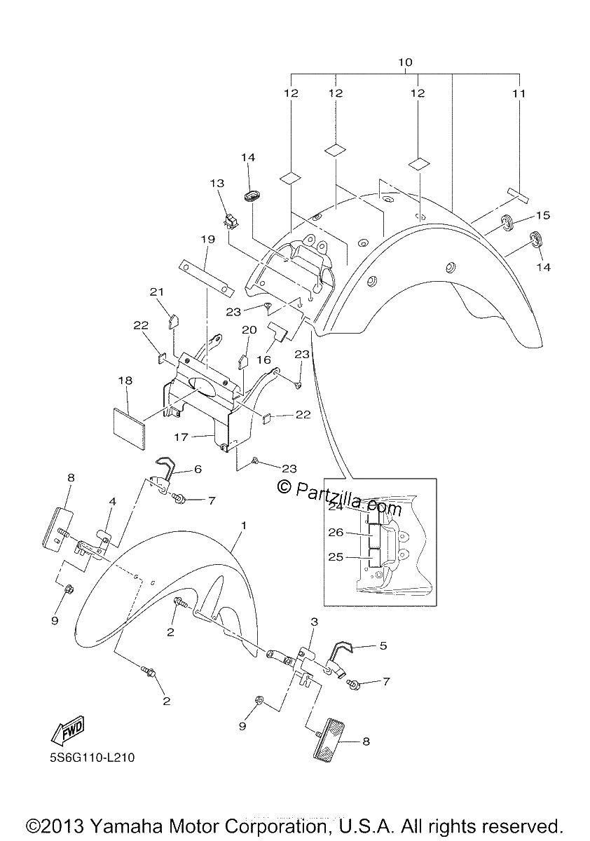 Diagrama de FENDER