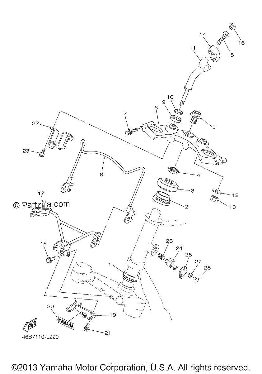 Diagrama de STEERING