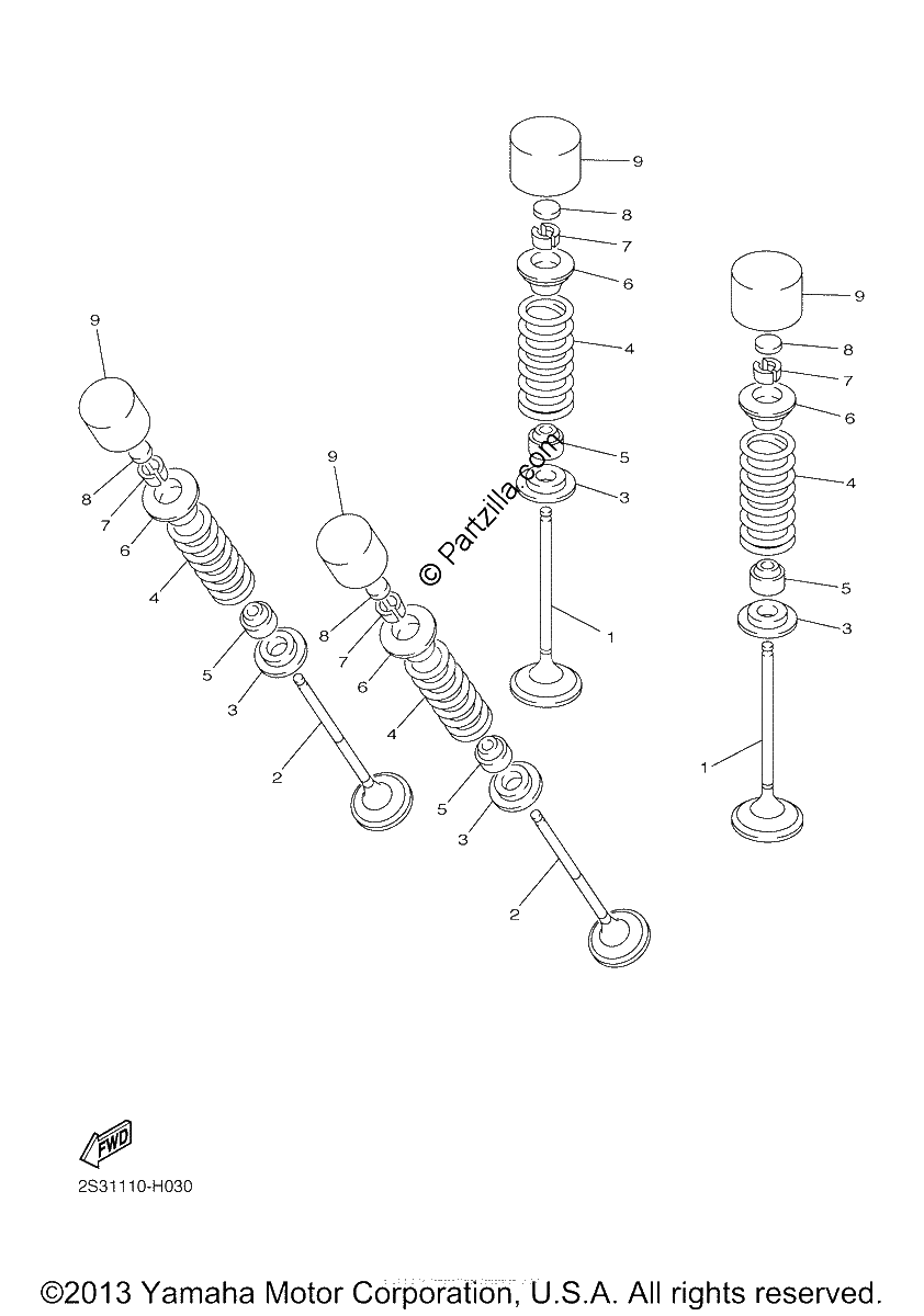 Diagrama de VALVE