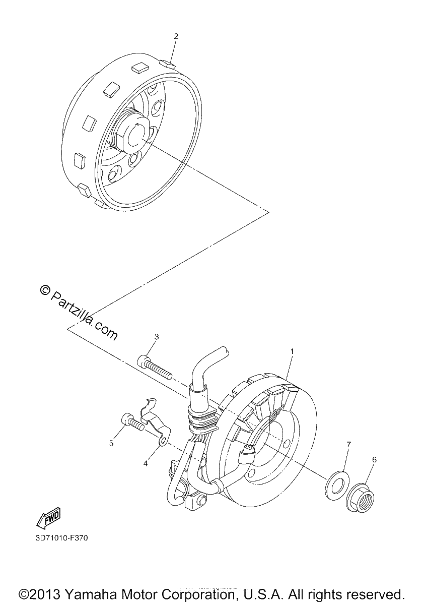 Diagrama de GENERATOR