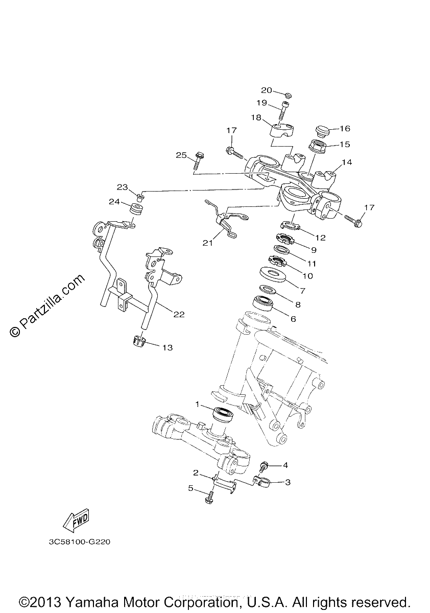 Diagrama de STEERING