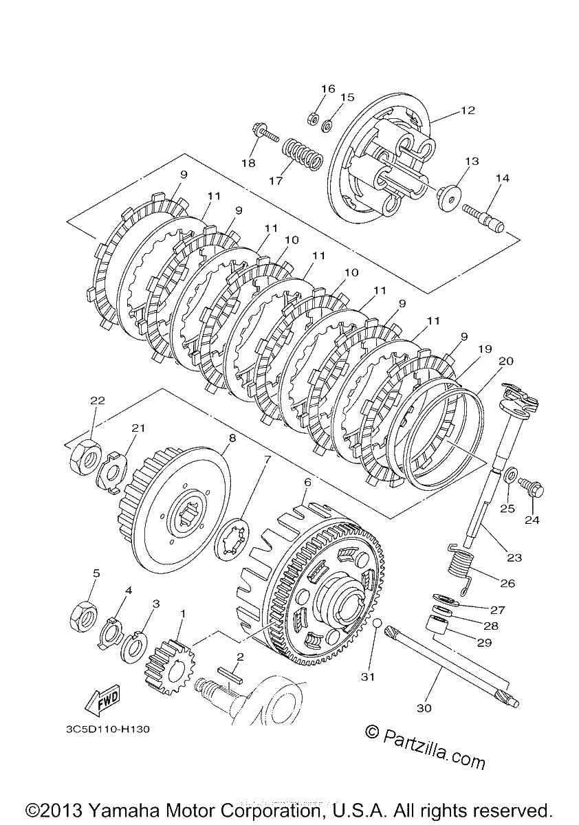 Diagrama de CLUTCH
