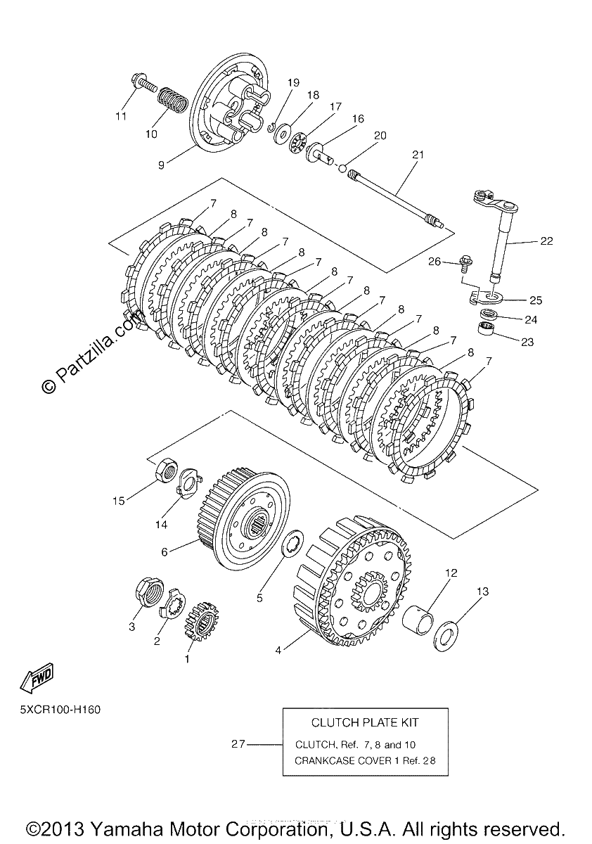 Diagrama de CLUTCH