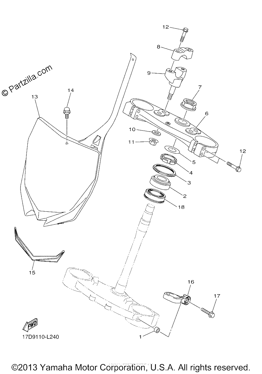 Diagrama de STEERING