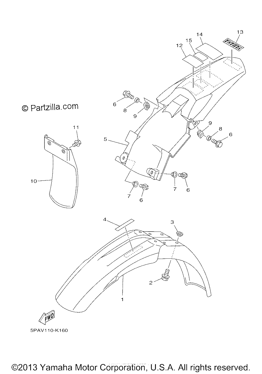 Diagrama de FENDER