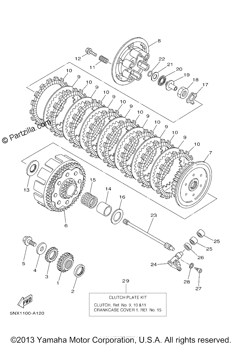 Diagrama de CLUTCH