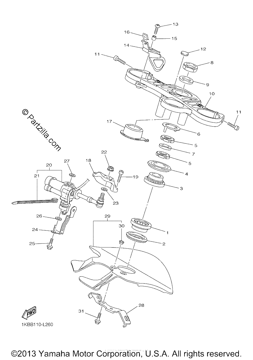 Diagrama de STEERING