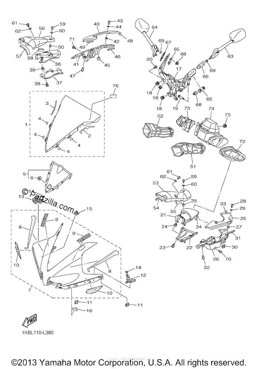 Diagrama de COWLING 1