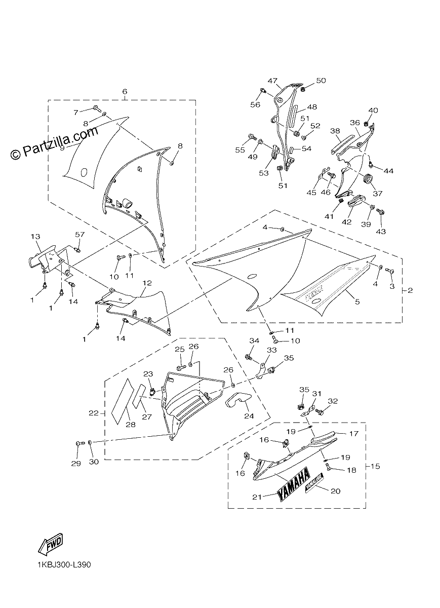 Diagrama de COWLING 2