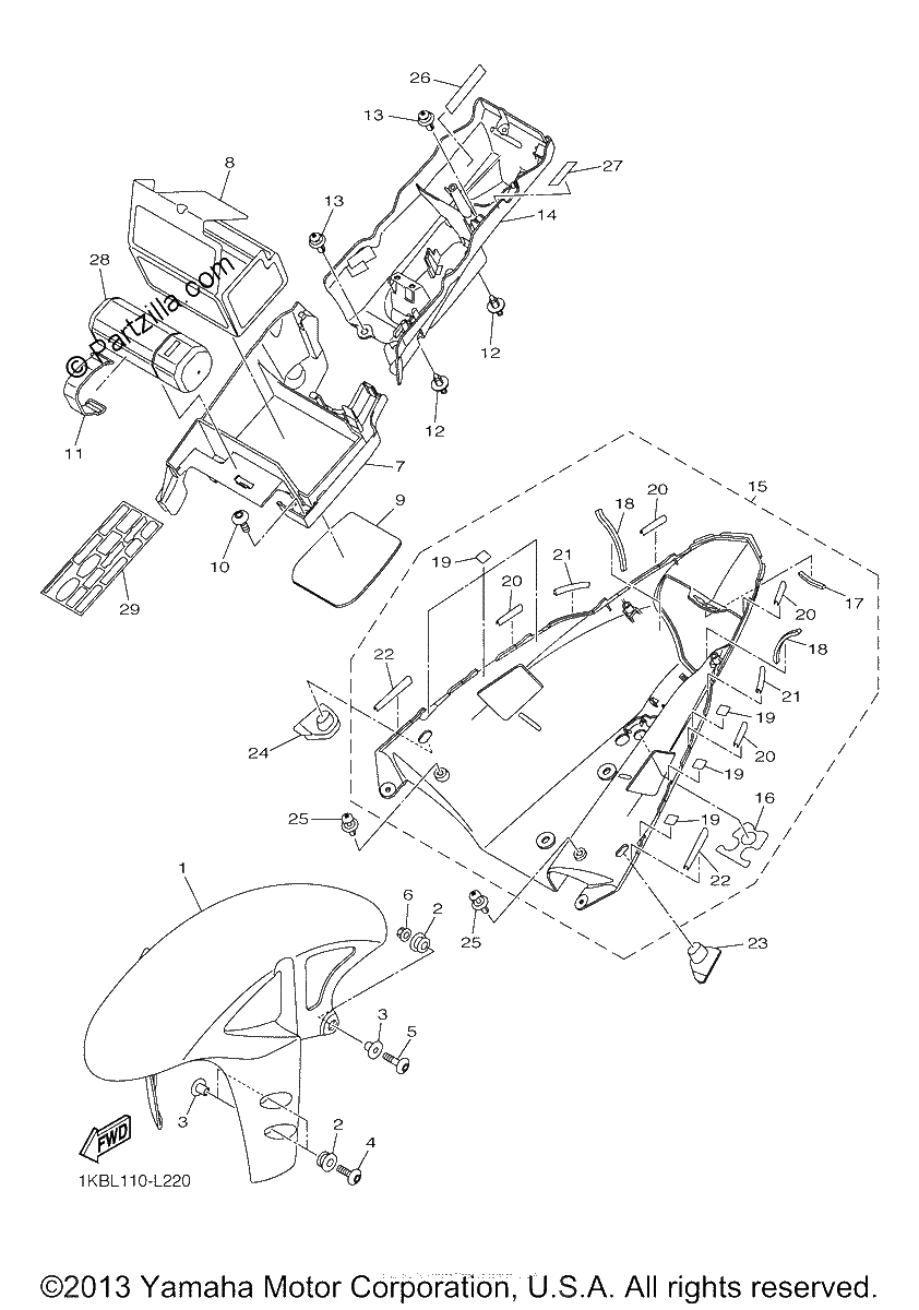 Diagrama de FENDER