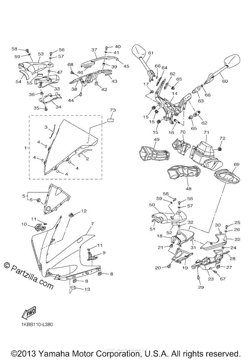 Diagrama de COWLING 1