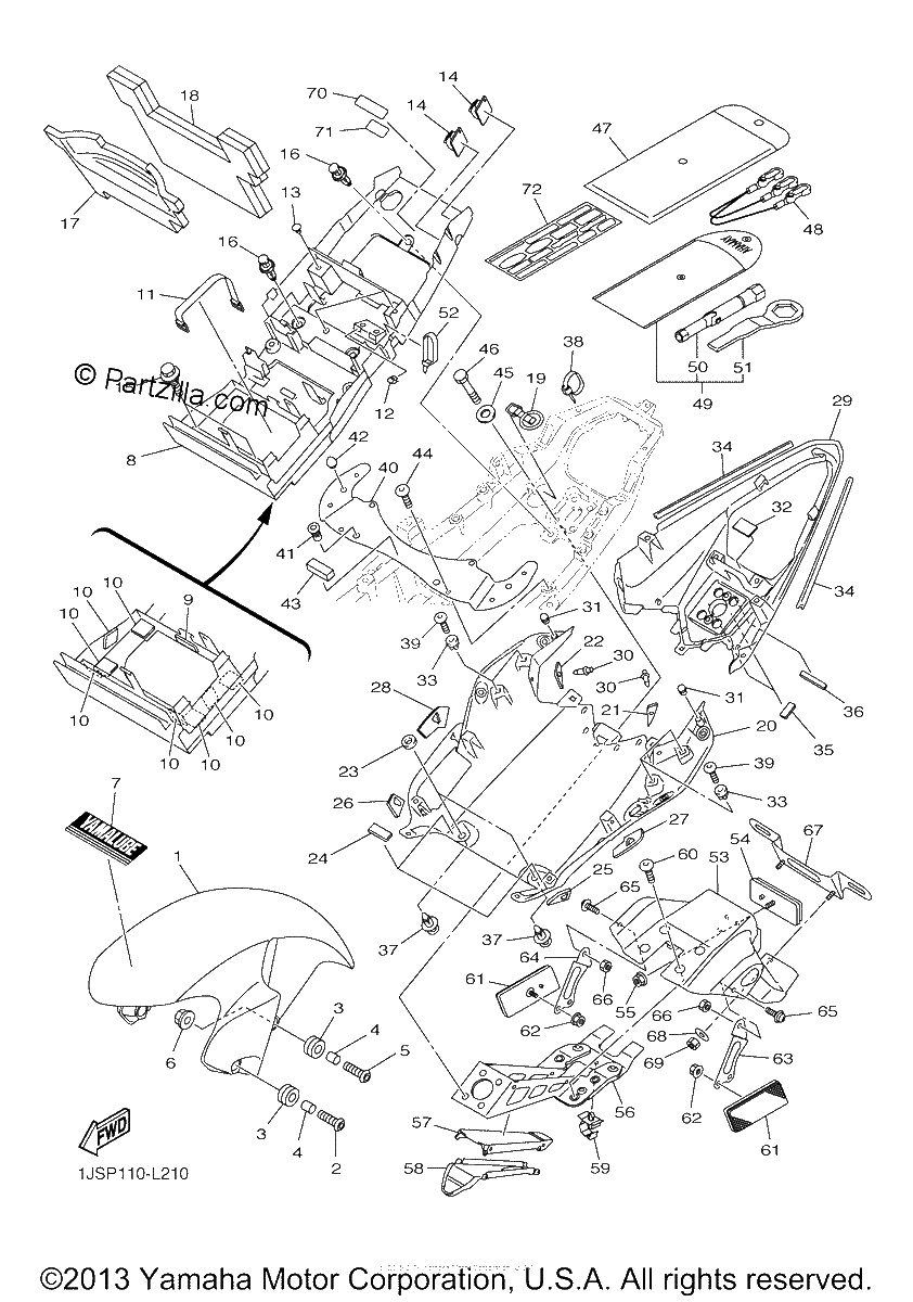 Diagrama de FENDER