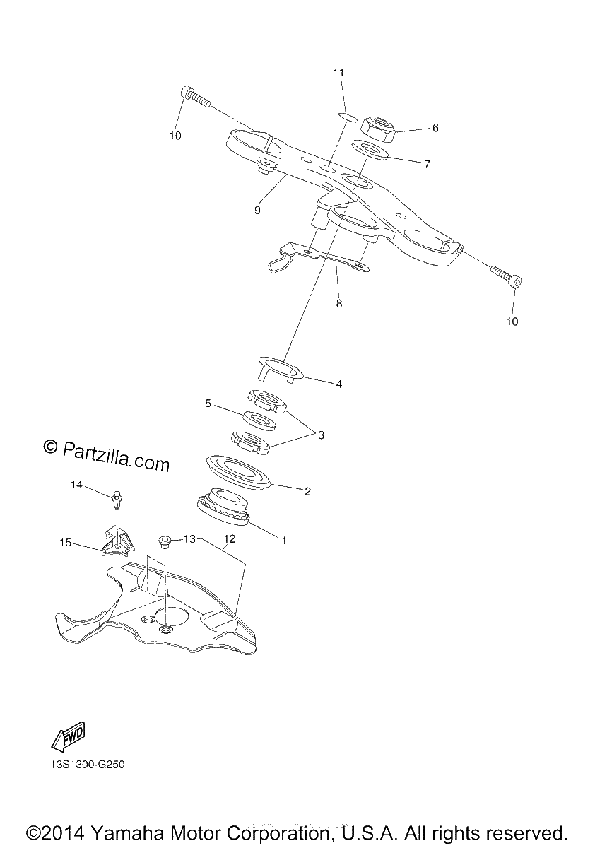 Diagrama de STEERING