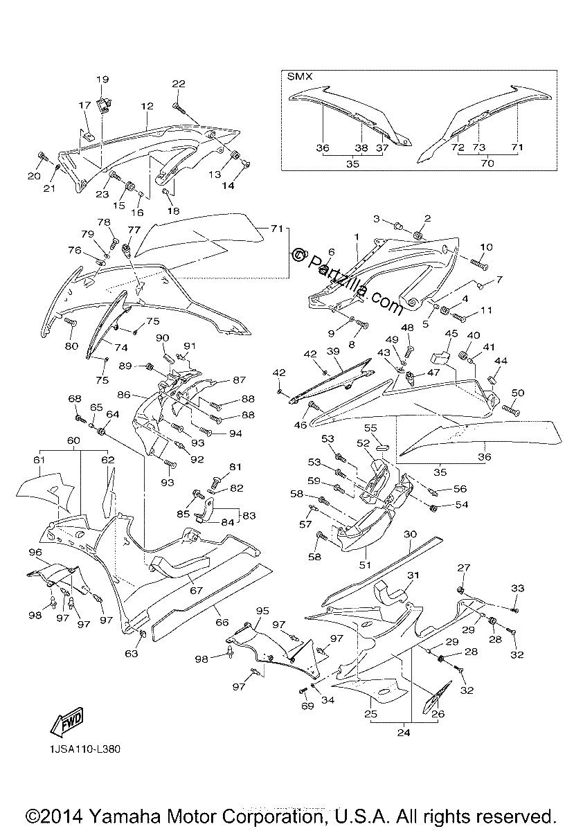 Diagrama de COWLING 2