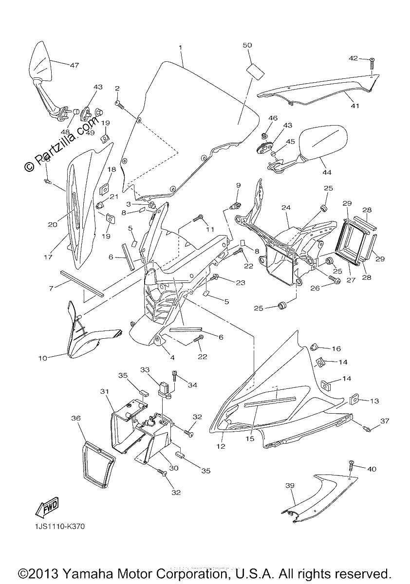 Diagrama de COWLING 1