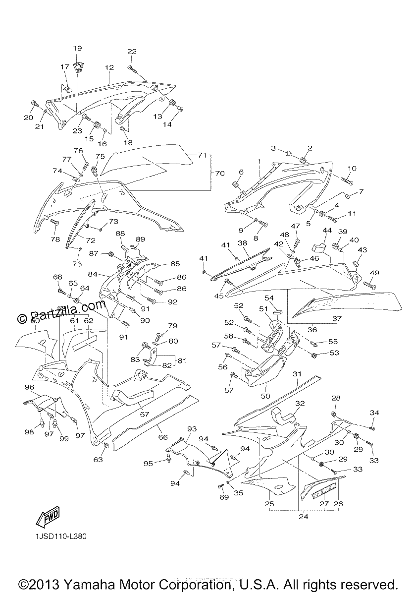 Diagrama de COWLING 2