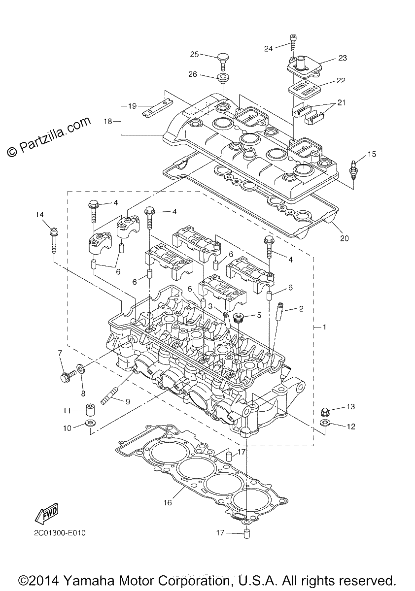 Diagrama de CYLINDER