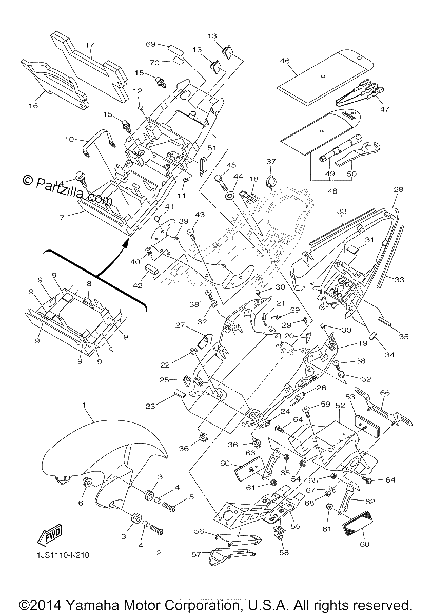 Diagrama de FENDER