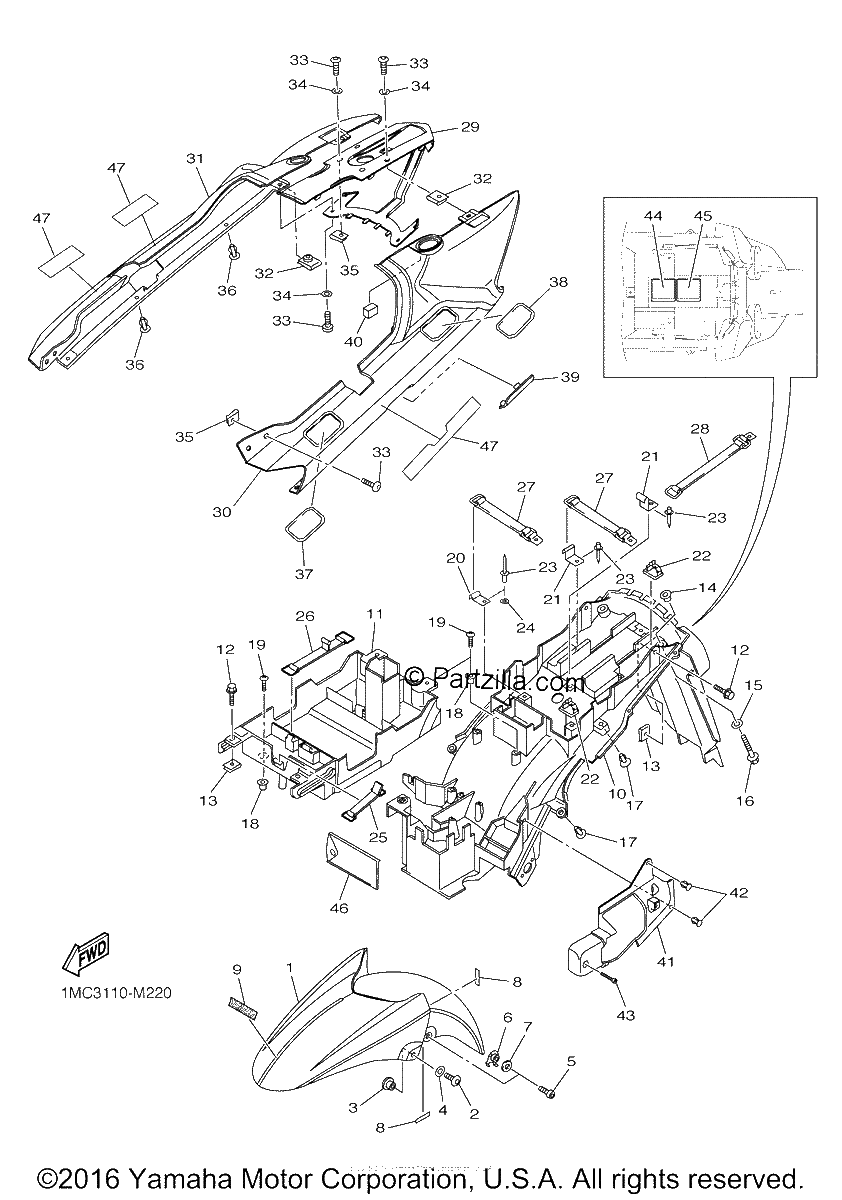 Diagrama de FENDER