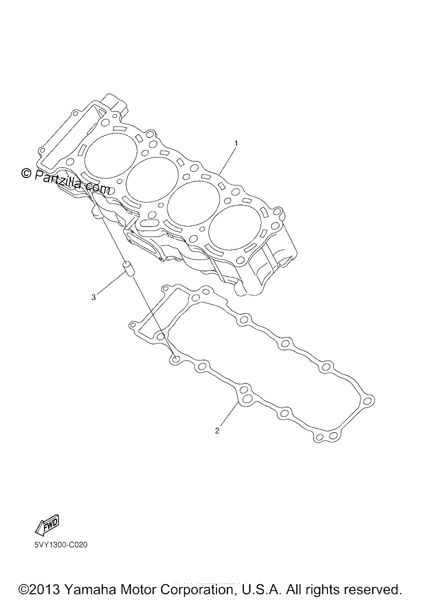 Diagrama de CYLINDER