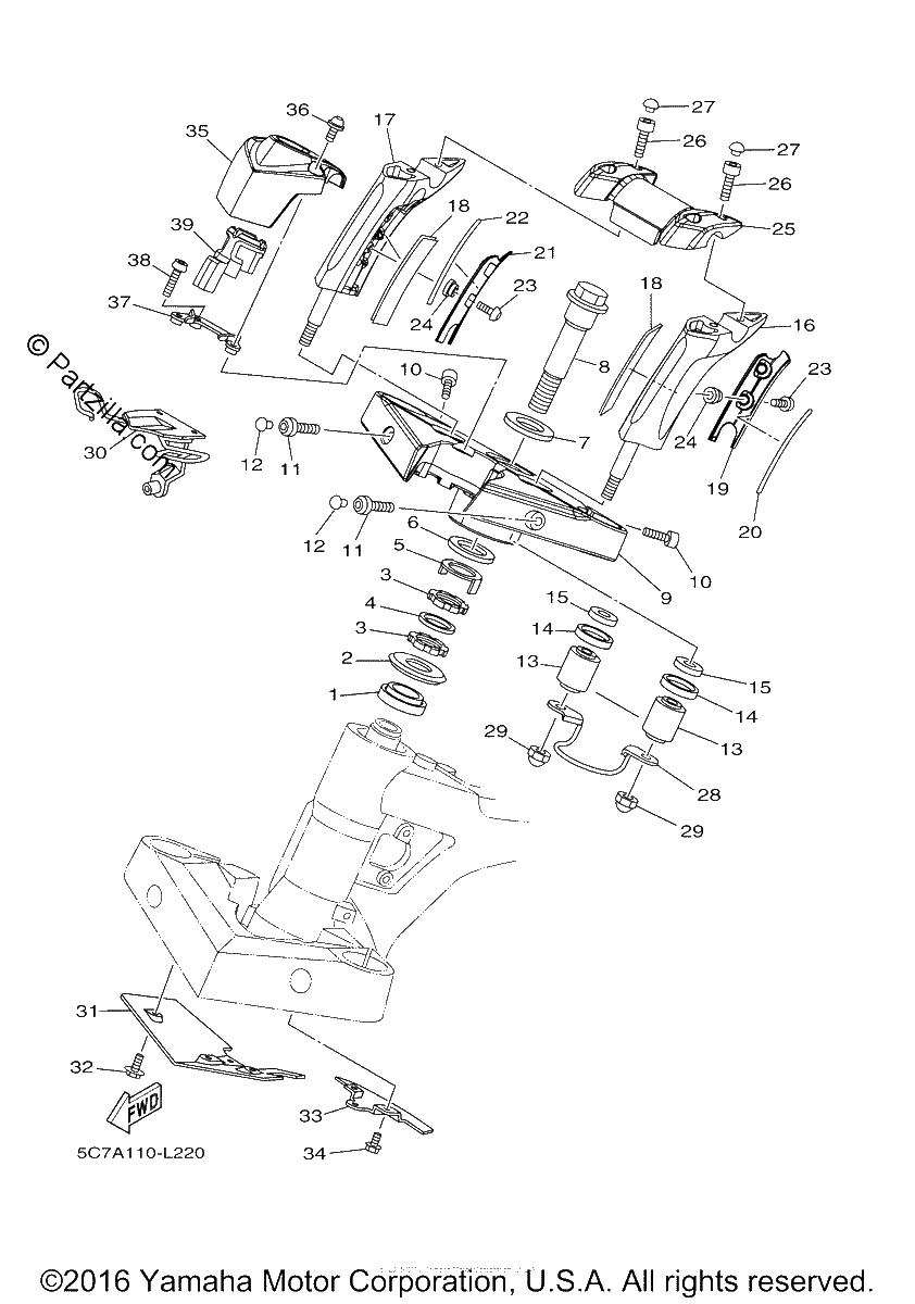 Diagrama de STEERING