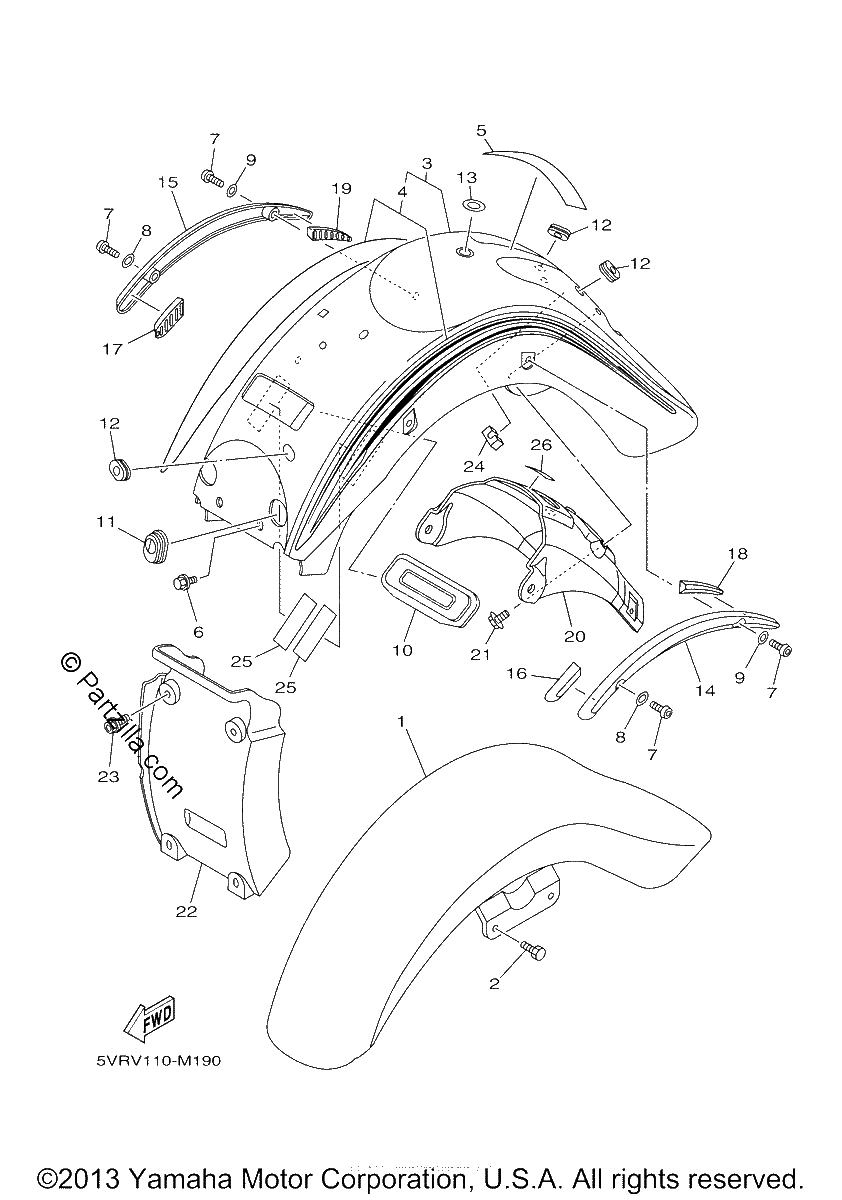 Diagrama de FENDER