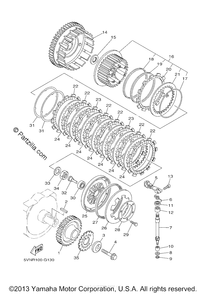 Diagrama de CLUTCH