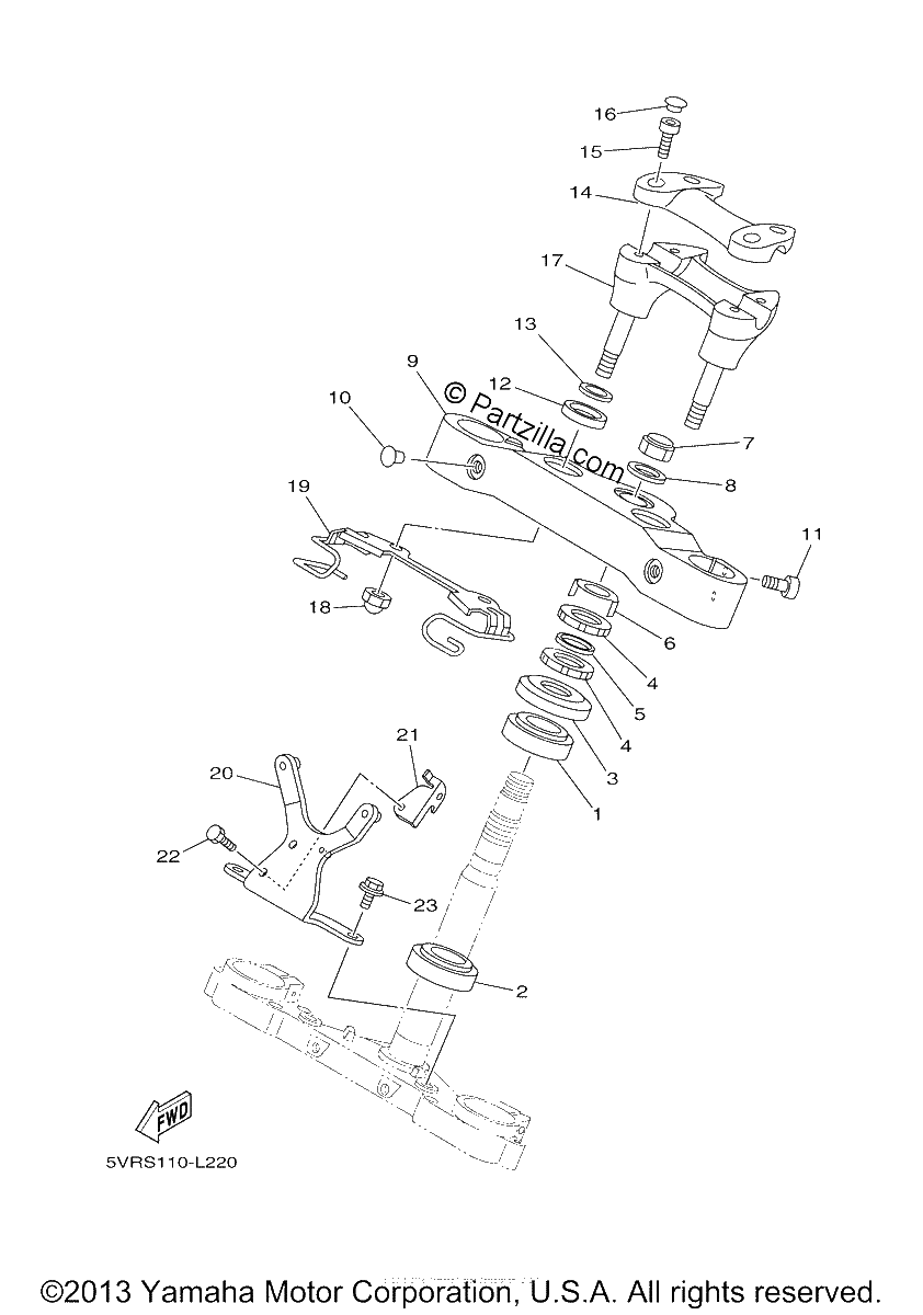 Diagrama de STEERING